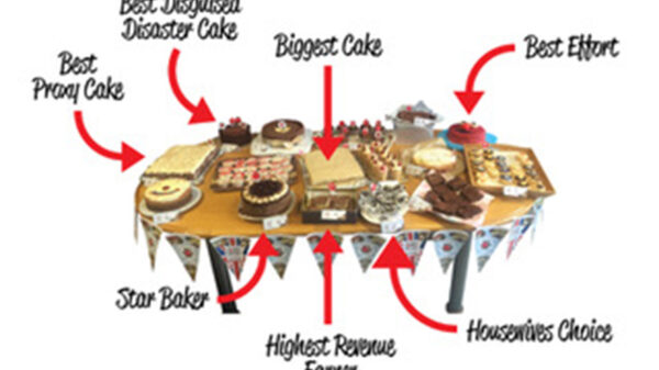 Jaltek Employees bake for Red Nose Day