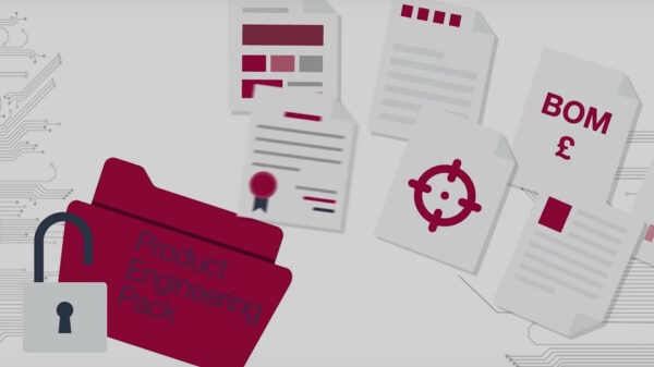 Product Engineering Packs to give the Customer Control